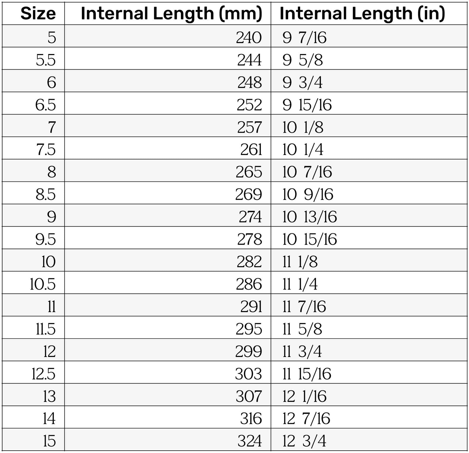 Size Guide - Texarado